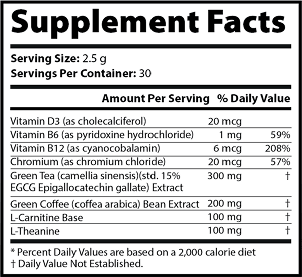 Keto+ACV Gummies Ingredients